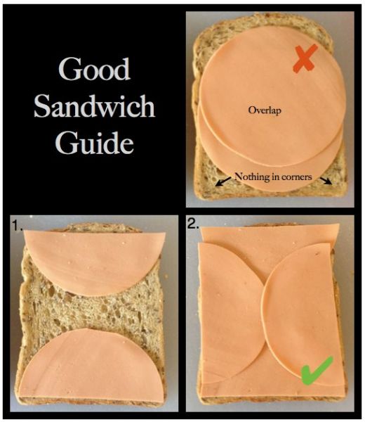 Good Sandwich