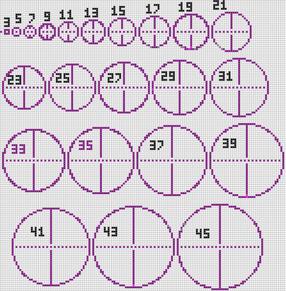 8bit circles