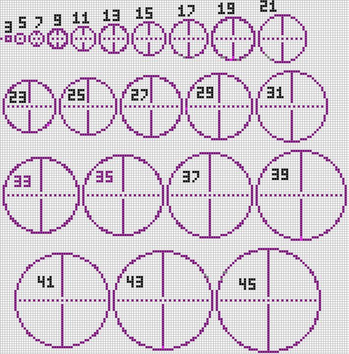 8bit circles - Design guide for 8bit circles
