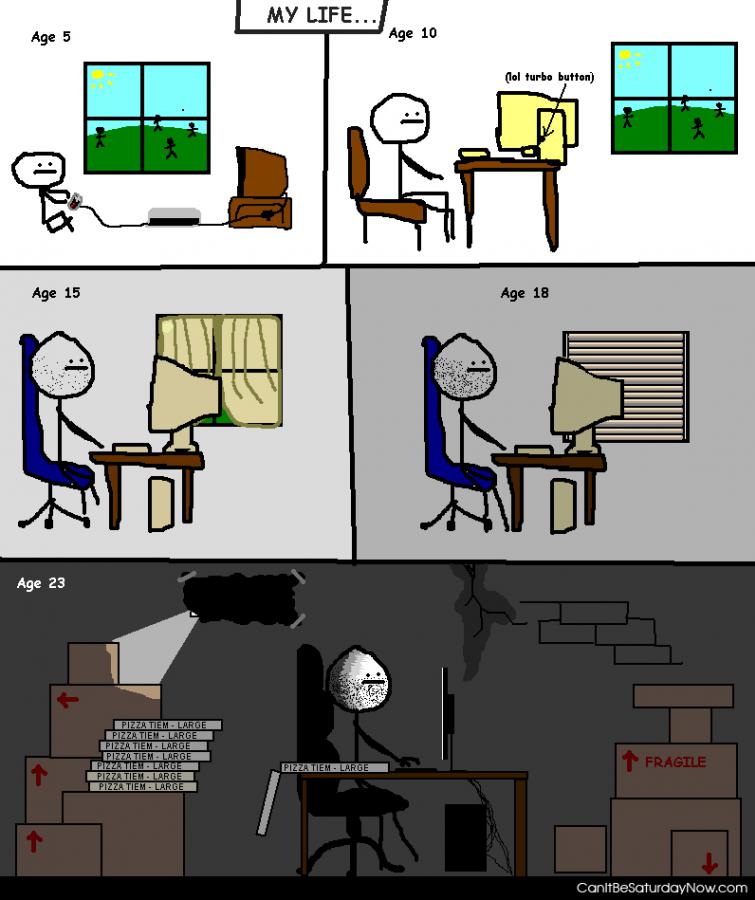 Gamers life - this is the life of a gamer