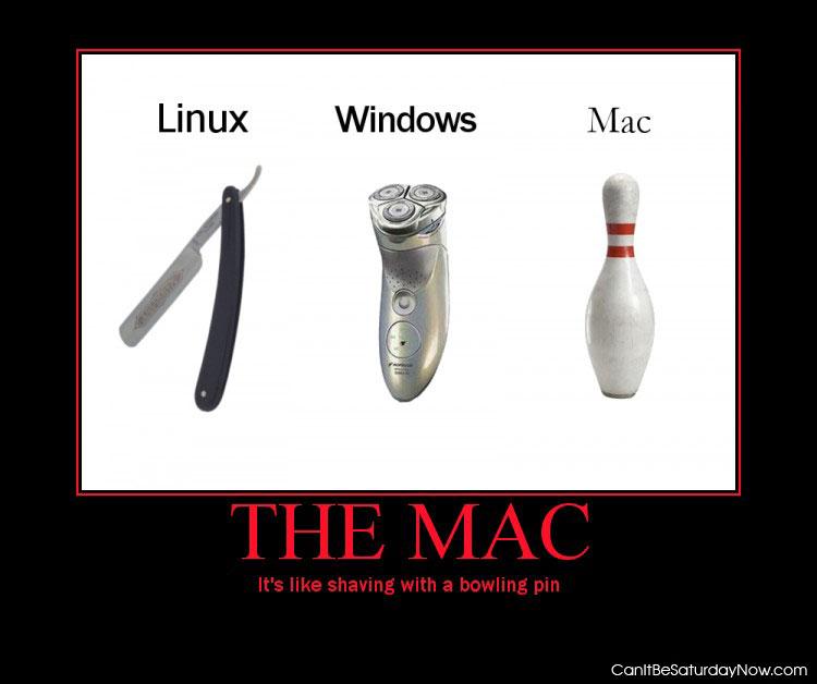 Mac shaving - how dose one shave with a bowling pin?