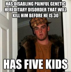 Genetic disorder