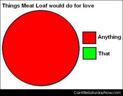 Meat load for love