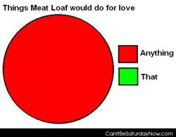 Meat loaf for love