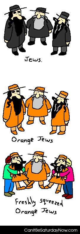 Jew kinds - different kinds of Jews